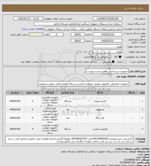 استعلام تجهیزات زیرساختی مطابق لیست پیوست