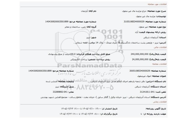 مزایده، مزایده مال غیر منقول