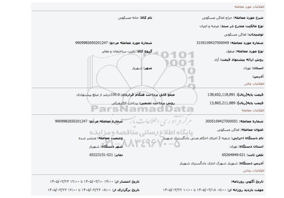 مزایده، اماکن مسکونی
