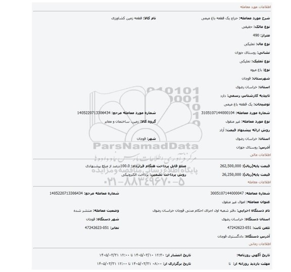مزایده، یک قطعه باغ میمی