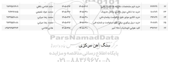 استعلام خرید فرم مشخصات دفترچه خدمات درمانی...