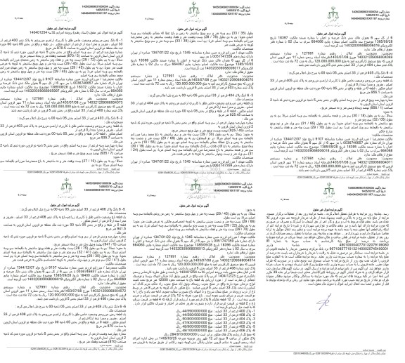 مزایده 6 دانگ زمین مزروعی وضعیت خاص طلق با کاربری اراضی مزروعی به پلاک ثبتی 400 فرعی از 33 اصلی