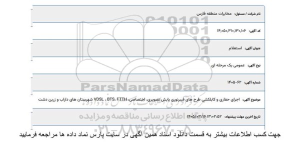 استعلام اجرای حفاری و کابلکشی طرح های فیبر نوری پایش تصویری، اختصاصی VDSL, BTS , FTTH ...