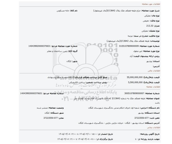 مزایده، طبقه همکف ملک پلاک 3/13642(مال غیرمنقول)
