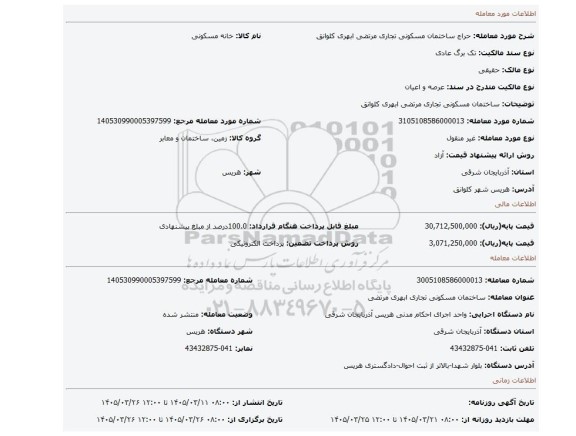 مزایده، ساختمان مسکونی تجاری مرتضی ابهری کلوانق