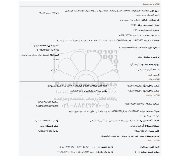 مزایده، مزایده 14127666سهم از60001000سهم از سهام شرکت اوژان صنعت مرندطبق نظزیه کارشناسی به پیوست