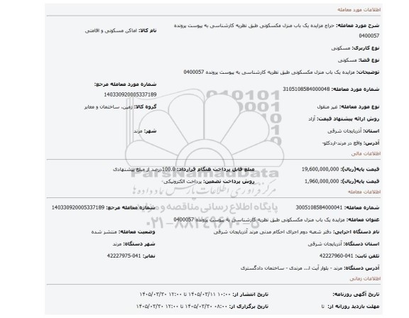 مزایده، مزایده یک باب منزل مکسکونی طبق نظریه کارشناسی به پیوست پرونده 0400057