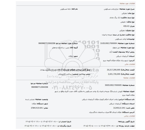 مزایده، واحد مسکونی