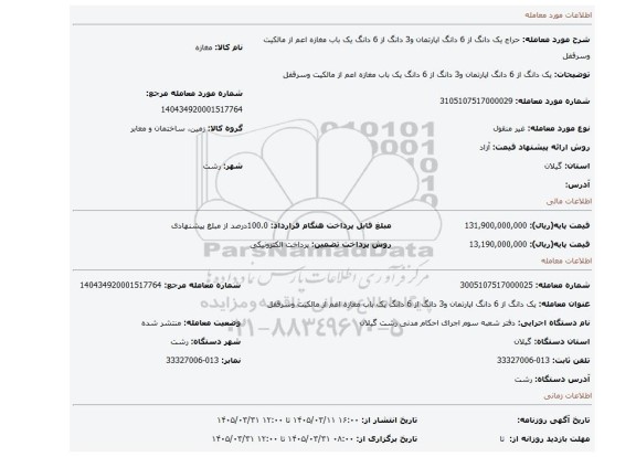مزایده، یک دانگ از 6 دانگ اپارتمان و3 دانگ از 6 دانگ یک باب مغازه اعم از مالکیت وسرقفل