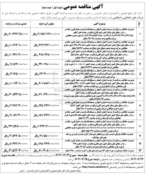 مناقصه مدیریت حفاظت و مراقبت از عرصه، اعیان،اشجار و مستحدثات...