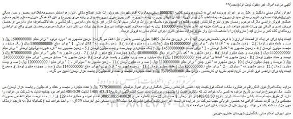 مزایده ملک 