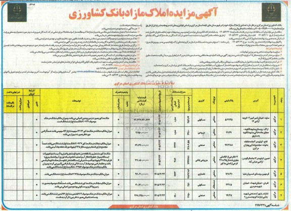 مزایده املاک مازاد بانک کشاورزی