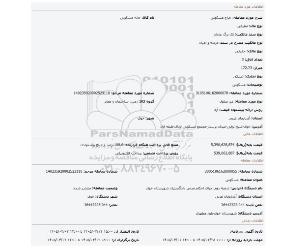مزایده، مسکونی