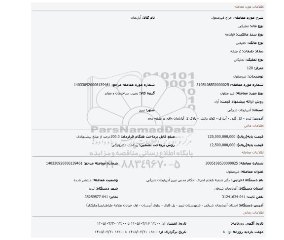 مزایده، غیرمنقول