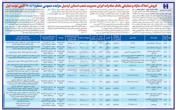 مزایده عمومی فروش املاک مازاد و تملیکی بانک 