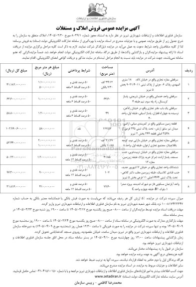 مزایده عمومی فروش املاک و مستغلات