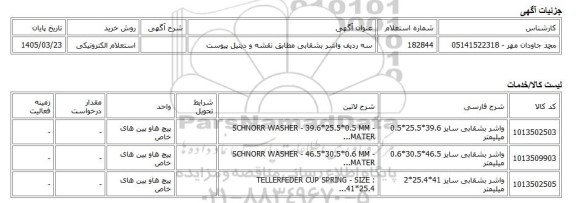 استعلام الکترونیکی، سه ردیف واشر بشقابی مطابق نقشه و دیتیل پیوست