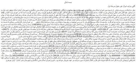 مزایده سه دانگ قطعه زمینی که درداخل محدوده ششدانگی به میزان 400/57 مترمربع
