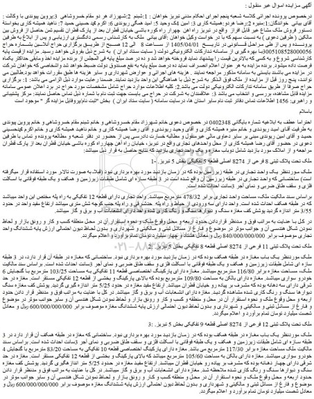 مزایده ملک تحت پلاک ثبتی 8 فرعی از 8274 اصلی قطعه 5 تفکیکی