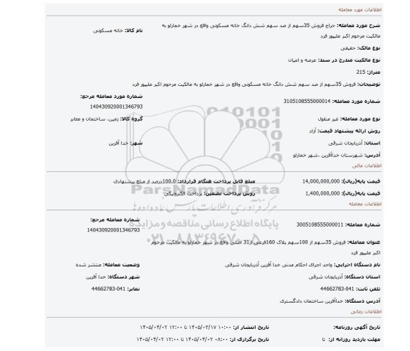 مزایده، فروش 35سهم از صد سهم شش دانگ خانه مسکونی واقع در شهر خمارلو به مالکیت مرحوم اکبر علیپور فرد