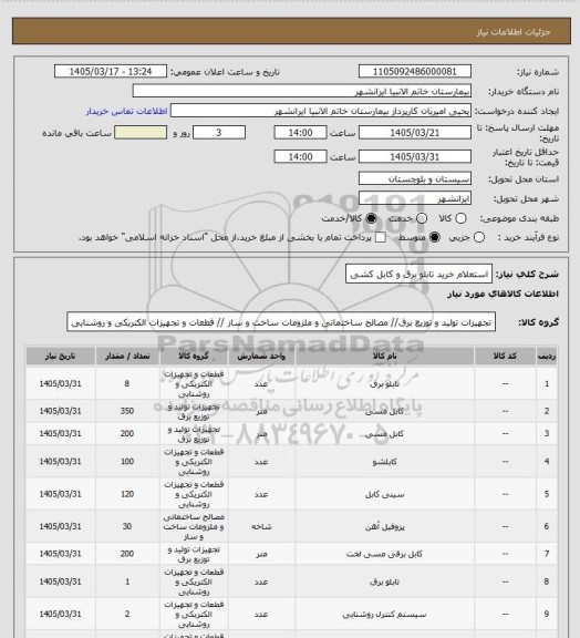 استعلام استعلام خرید تابلو برق و کابل کشی