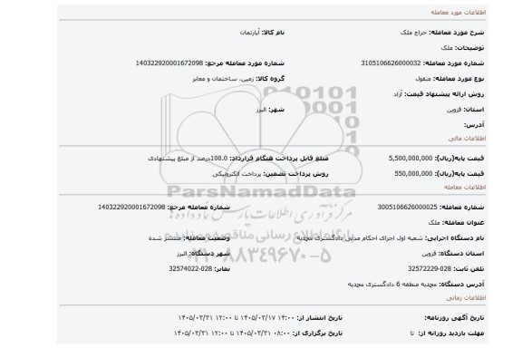 مزایده، ملک