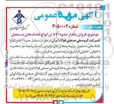مزایده فروش مقدار حدودا 87 تن انواع غلتک های مستعمل