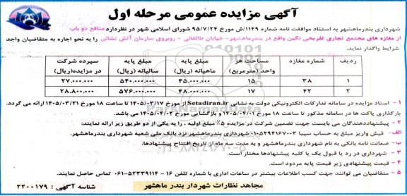 مزایده اجاره منافع دو باب از مغازه های مجتمع تجاری تفریحی نگین