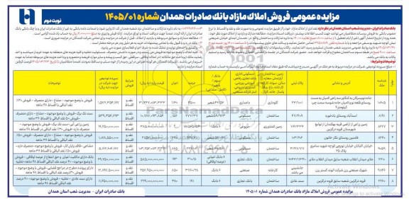 مزایده فروش تعدادی املاک نوبت دوم 