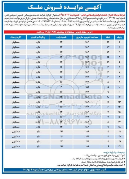مزایده فروش ملک