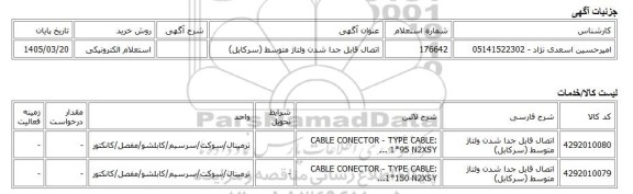 استعلام الکترونیکی، اتصال قابل جدا شدن ولتاژ متوسط (سرکابل)