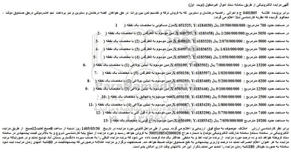 مزایده منزل مسکونی - زمین موسوم به ایبلین بولاغی