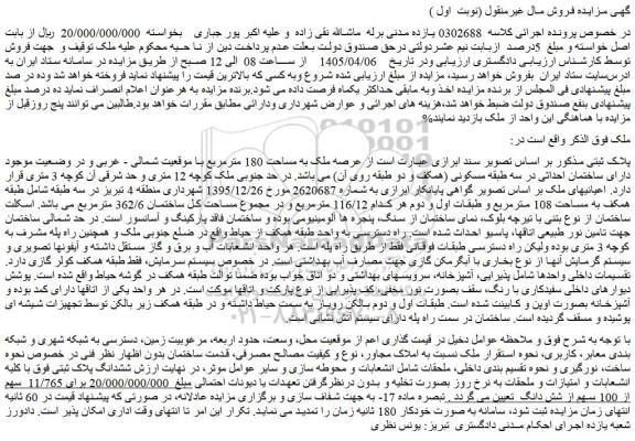 مزایده عرصه ملک به مساحت 180 مترمربع 