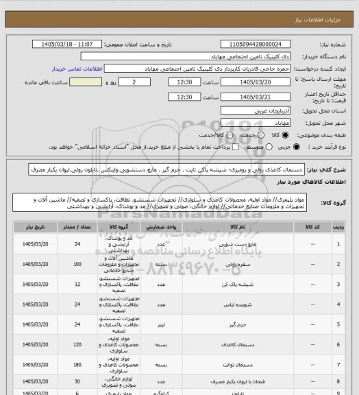 استعلام دستمال کاغذی رولی و رومیزی- شیشه پاکن تایت . جرم گیر . مایع دستشویی.وایتکس .نایلون رولی.لیوان یکبار مصرف