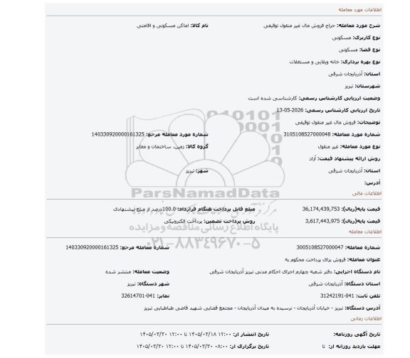 مزایده، فروش مال غیر منقول توقیفی