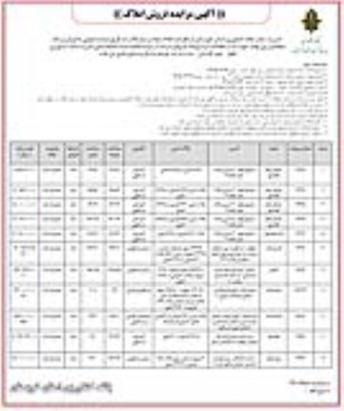 مزایده فروش املاک 