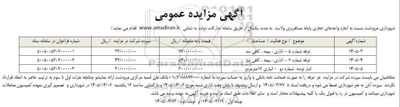 مزایده اجاره غرفه ...
