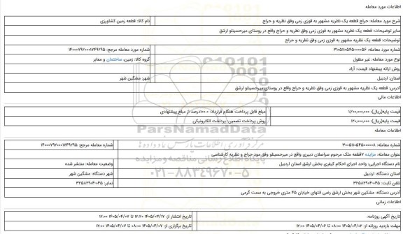 مزایده، قطعه یک نظریه مشهور به قوزی زمی وفق نظریه و حراج