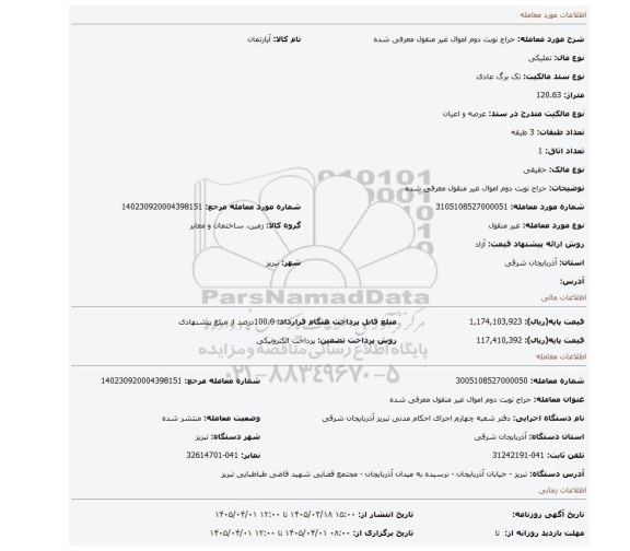 مزایده، حراج نوبت دوم اموال غیر منقول معرفی شده