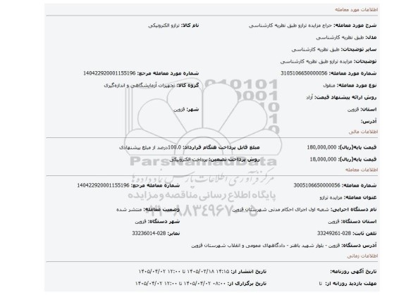 مزایده، مزایده ترازو طبق نظریه کارشناسی