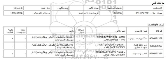 استعلام الکترونیکی، تجهیزات شبکه و توزیع