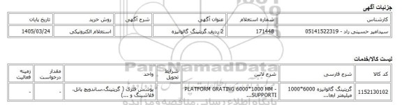 استعلام الکترونیکی، 2 ردیف گریتینگ گالوانیزه