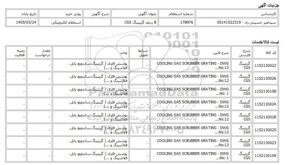 استعلام الکترونیکی، 8 ردیف گریتینگ CGS