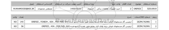 استعلام ORIFICE