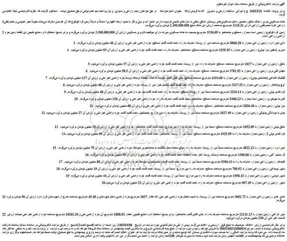 مزایده خانه مسکونی پدری - زمین قره کوللوح 