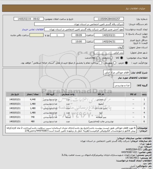 استعلام اقلام خوراکی مرکز انزلی