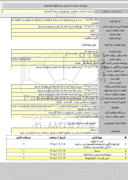مناقصه, عملیات بارگیری، حمل و تخلیه مقدار ۲۰۰۰۰ تن انواع نهاده های کشاورزی از مبدا گرگان، قرق و نودیجه