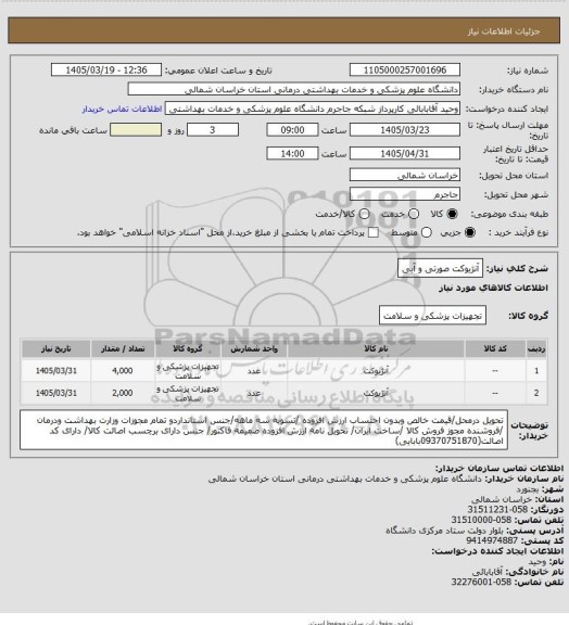 استعلام آنژیوکت صورتی و آبی