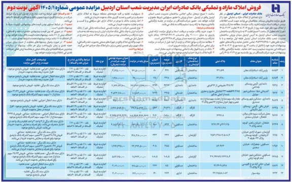 مزایده عمومی فروش املاک مازاد و تملیکی بانک - نوبت دوم 
