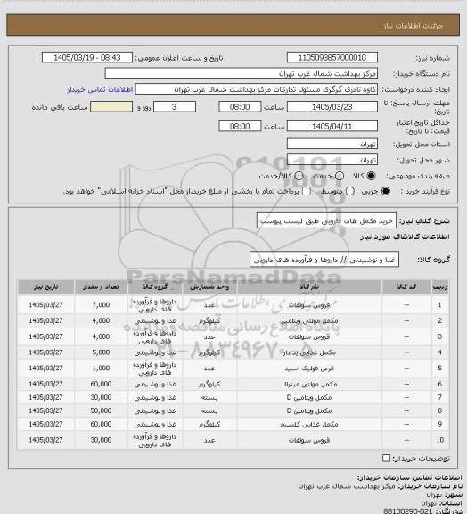استعلام خرید مکمل های دارویی طبق لیست پیوست، سامانه ستاد
